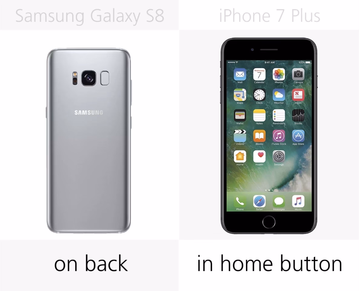 What is the difference between iPhone 8 and iPhone 7 Plus?