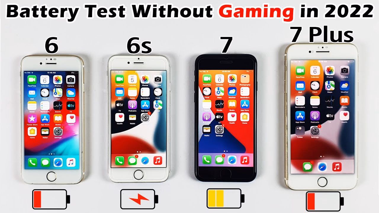 Which iPhone has the longest battery life?