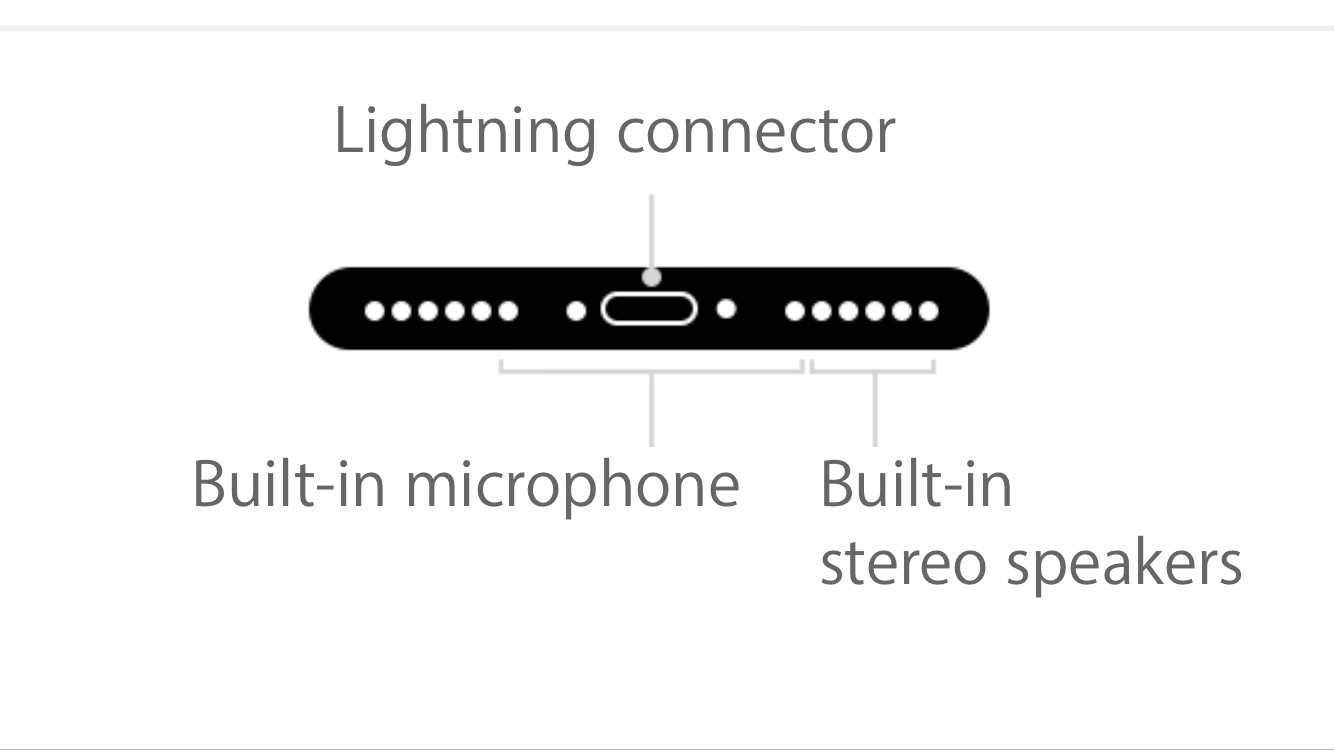 Can iPhone 7 microphone problems be fixed?