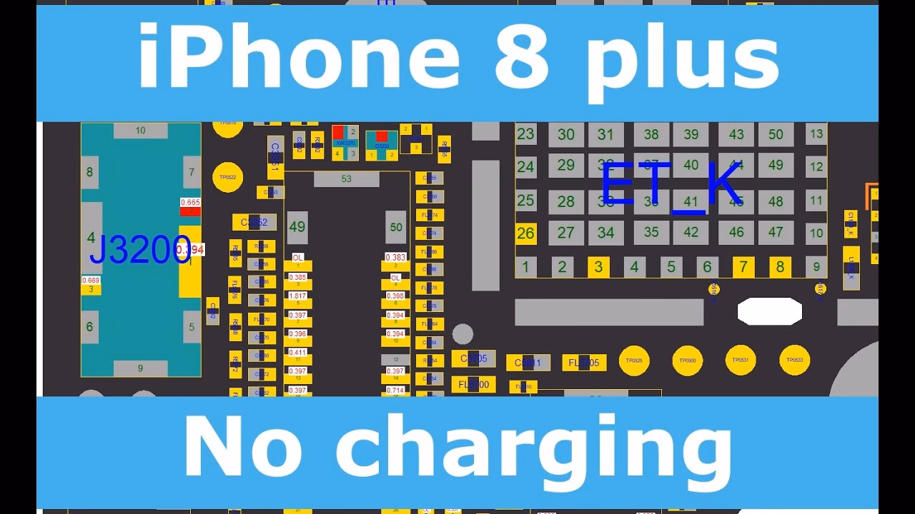 Pourquoi mon iPhone 8 décharge-t-il la batterie ?