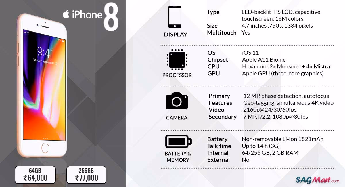 What is the network technology of iPhone 8?