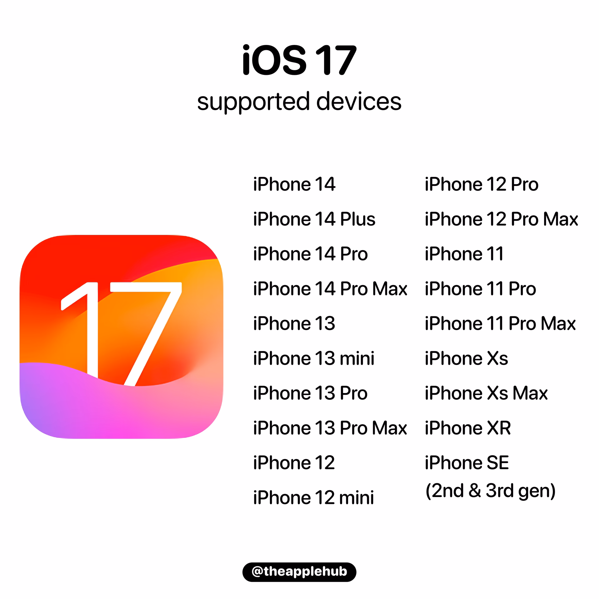 Does iPhone 8 Plus have iOS 16?