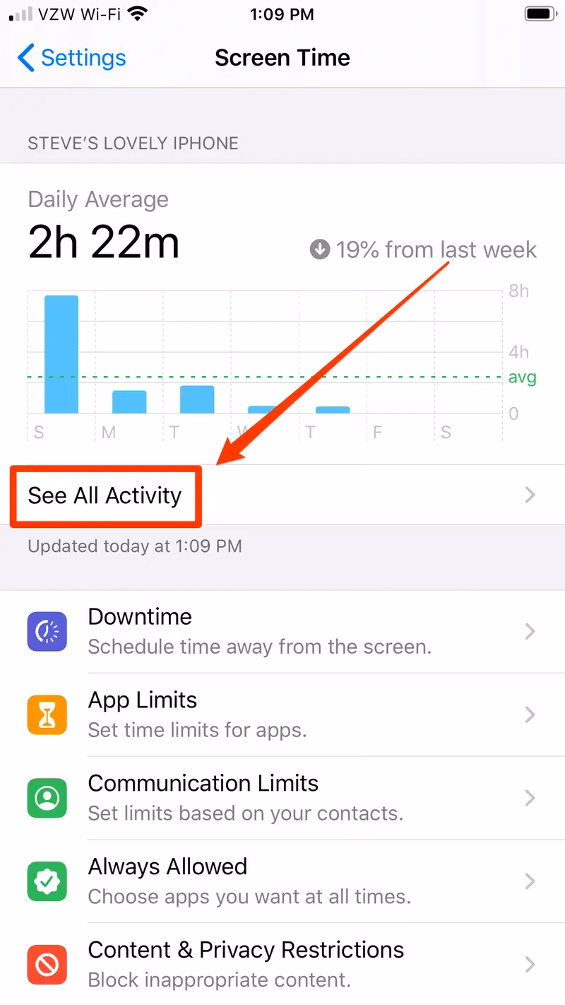 What is the usage app for iPhone & iPad?