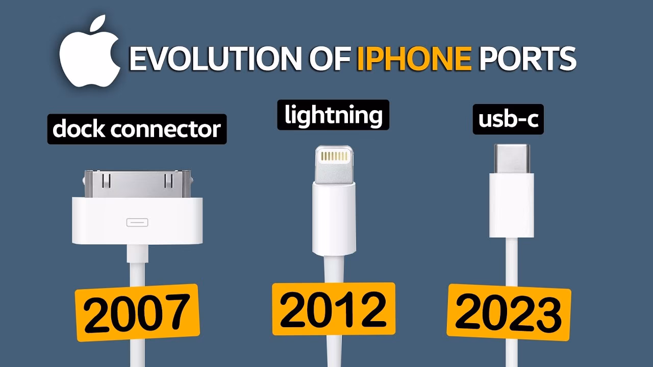 How have iPhone chargers changed the world?