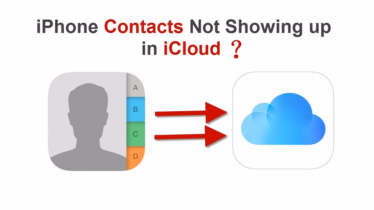 How to display contacts in iCloud?