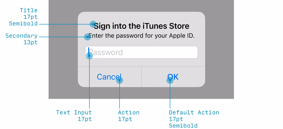 How to use fonts on iPhone?