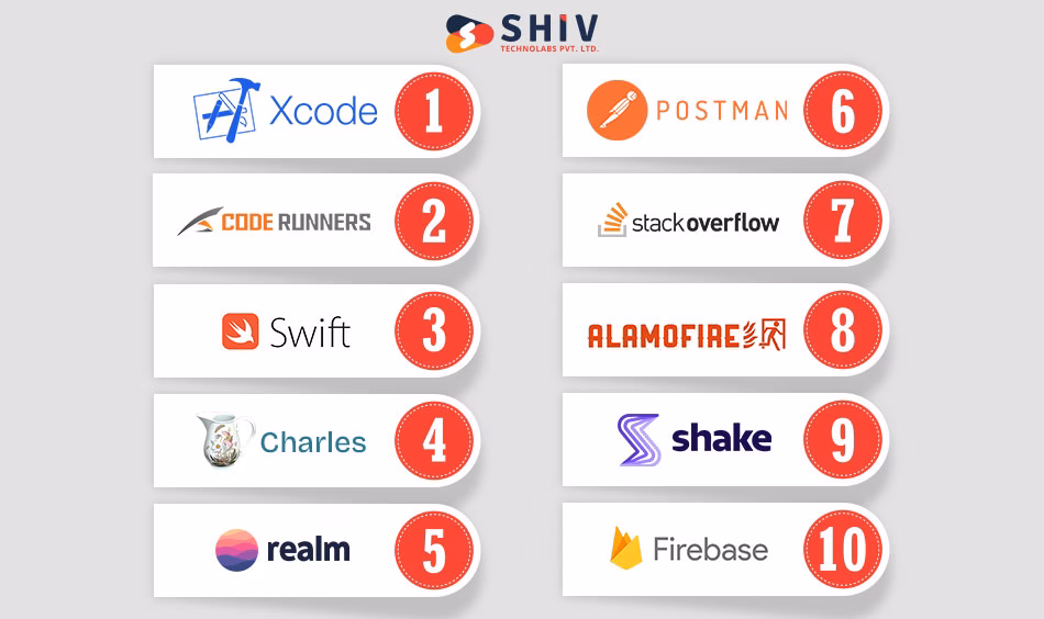 What are the best debugging tools for iOS development?