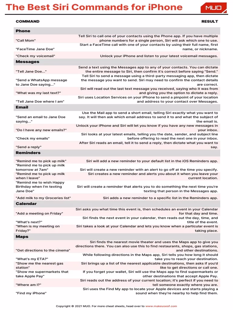 How do I use email shortcuts?