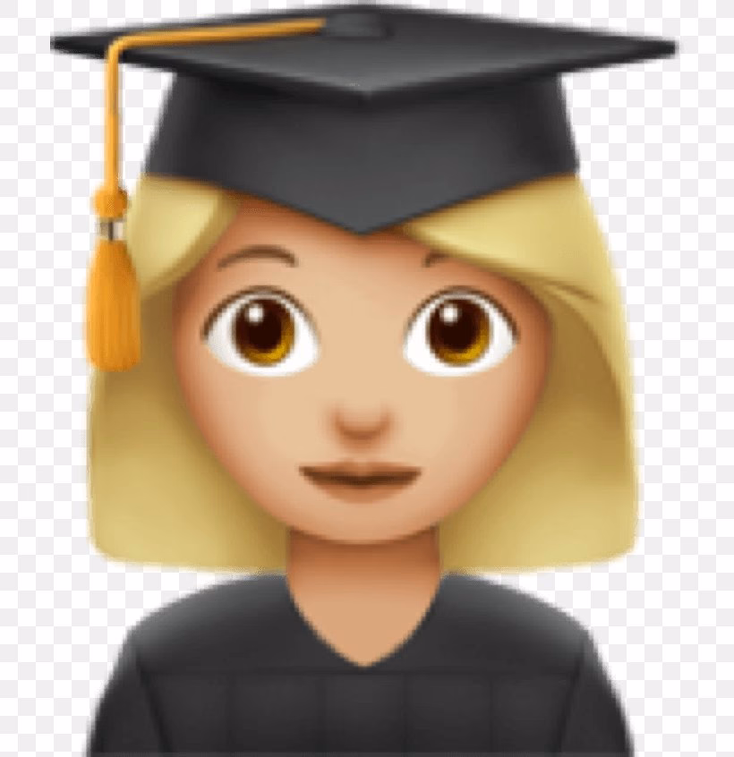 What does a school emoji mean?