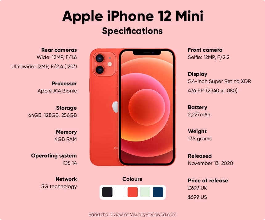 What are the specifications of the Apple iPhone 12 mini?