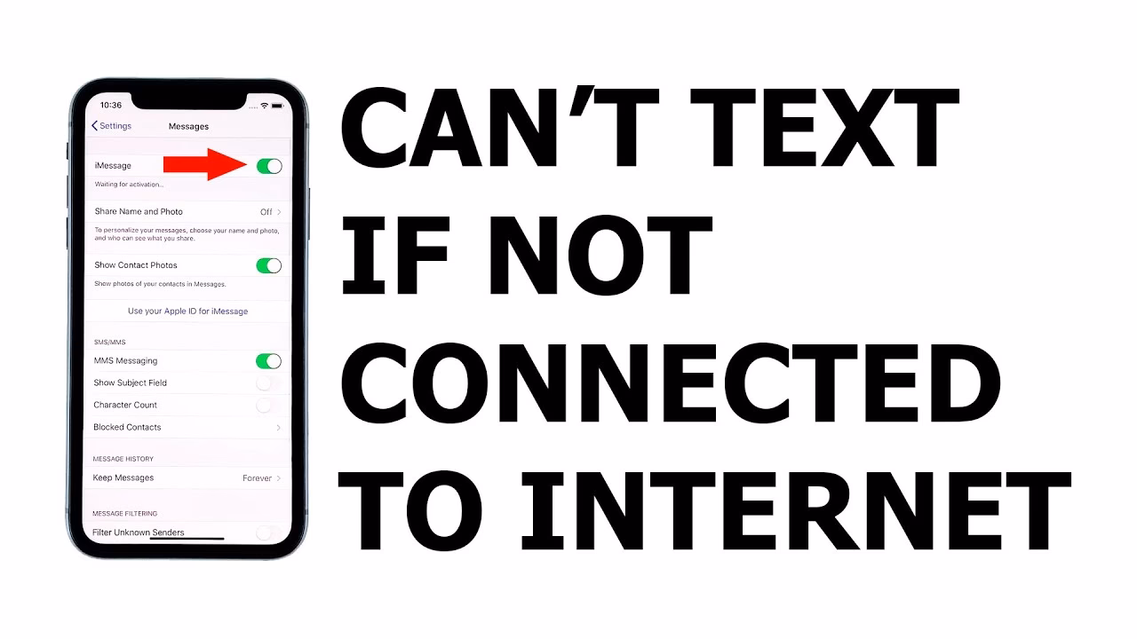 Can I send text messages if I'm on Wi-Fi?