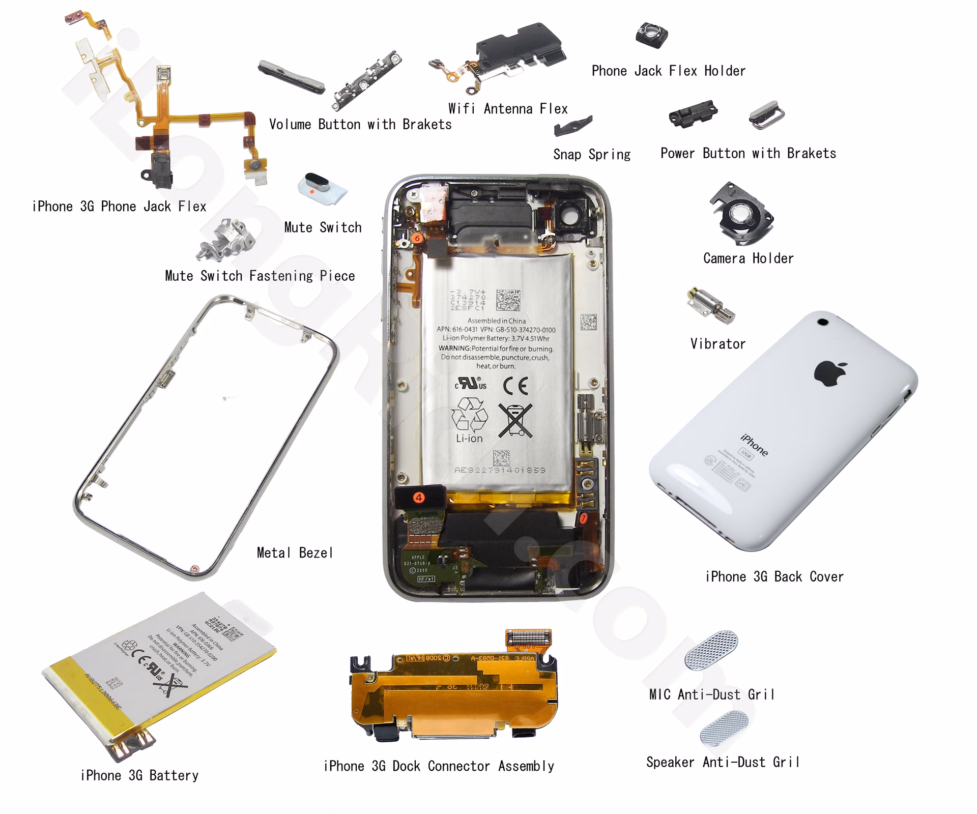 What are iPhone schematics?