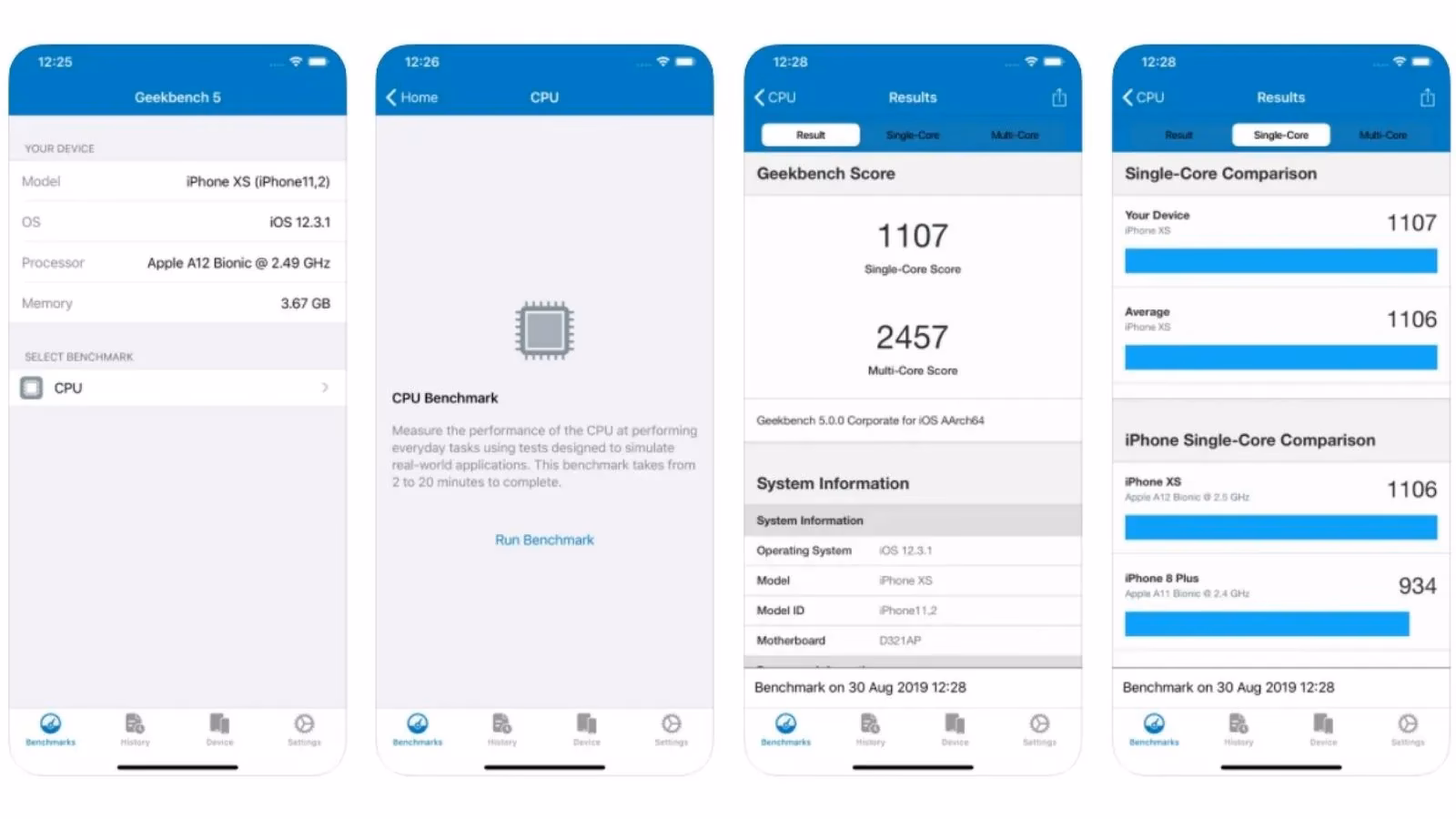 Should I benchmark my iPhone?