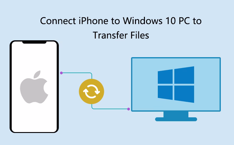 How to import photos from iPhone to PC with Windows 11?