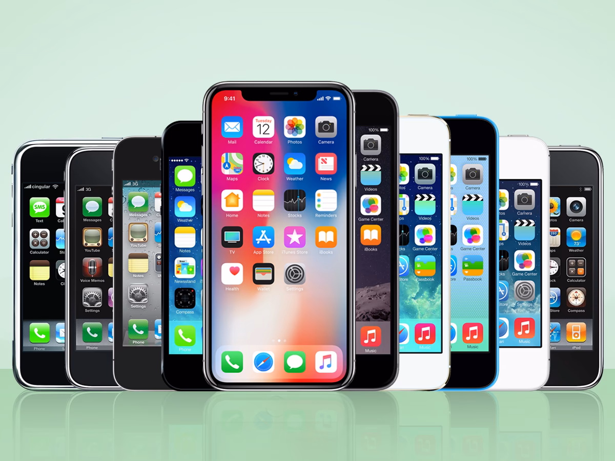 What are the best selling phones in the world?