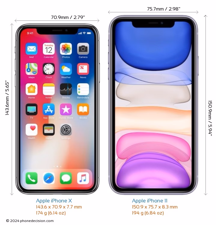 When will Apple iPhone X be released?