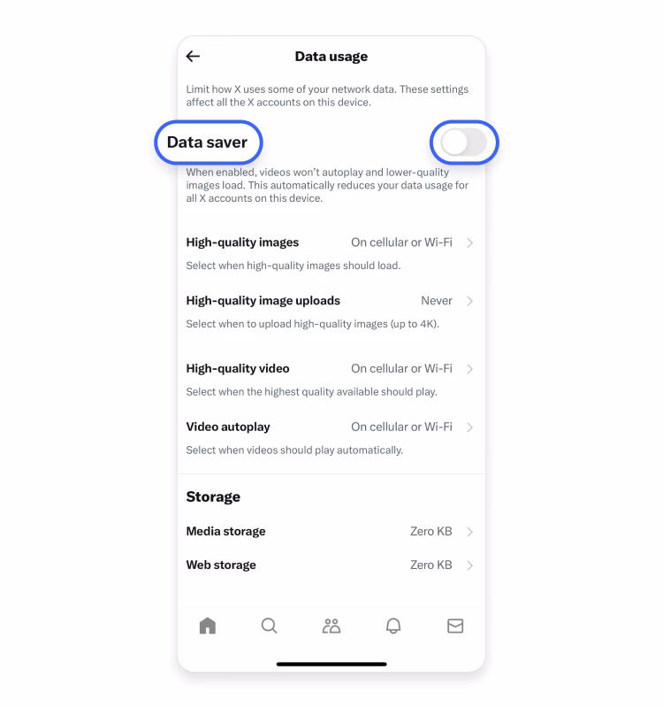 Can I download a copy of my data on Twitter?