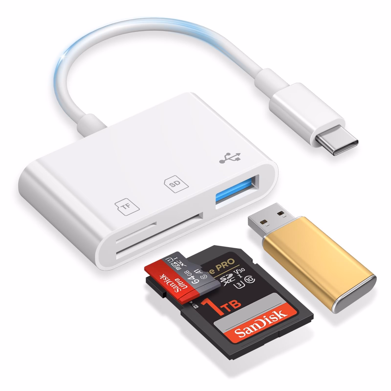 How does the USB-C to SD card reader work?