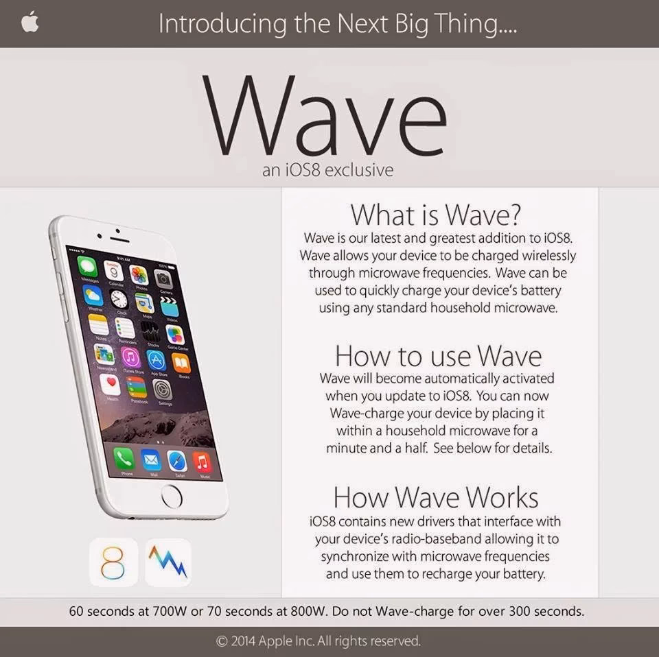 Can You charge iOS 8 with a microwave?