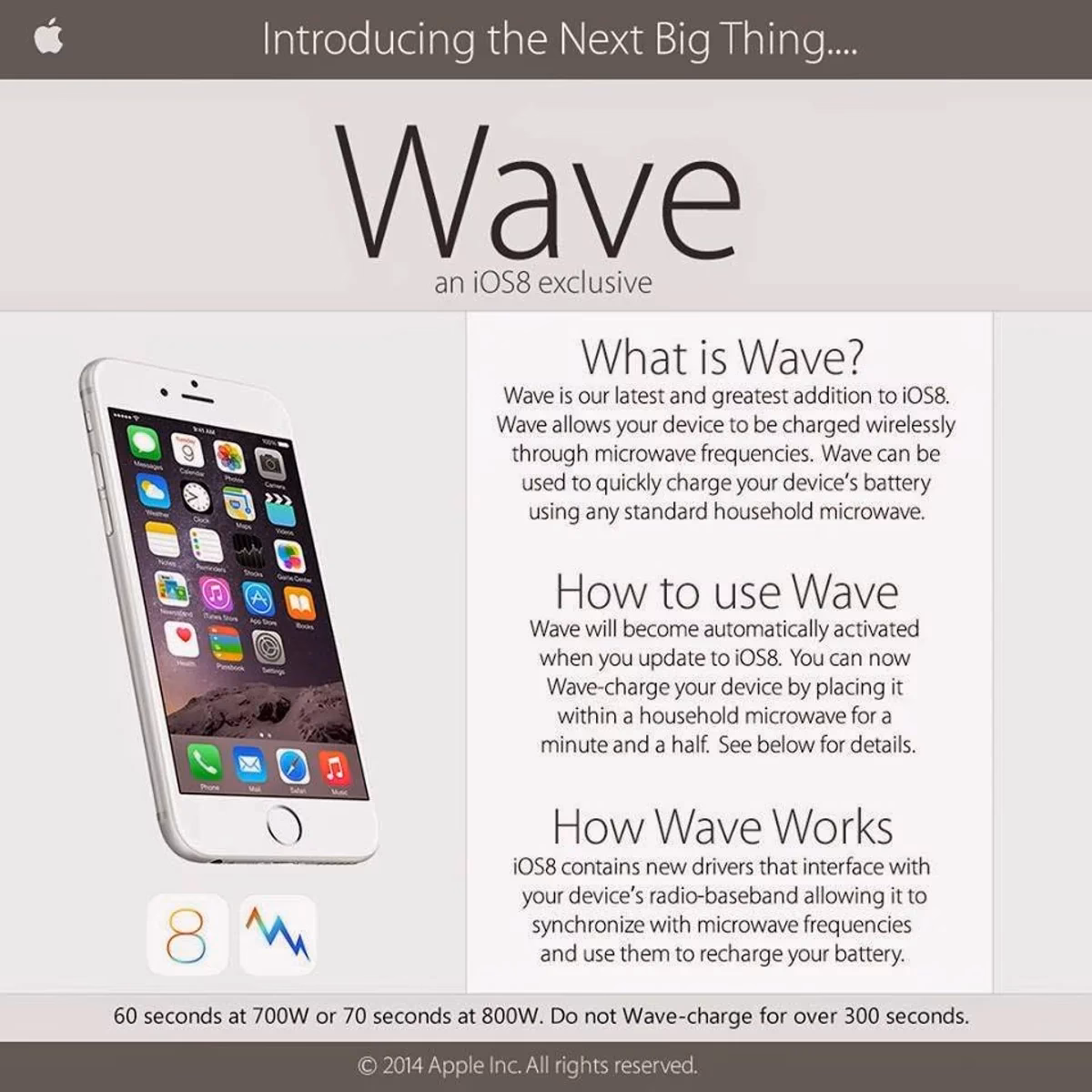 What does iWave do?