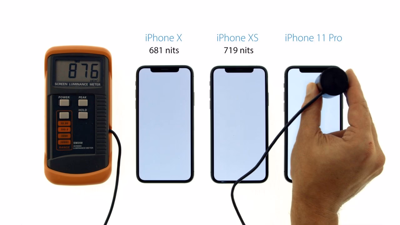 How many NITs does the iPhone X produce?