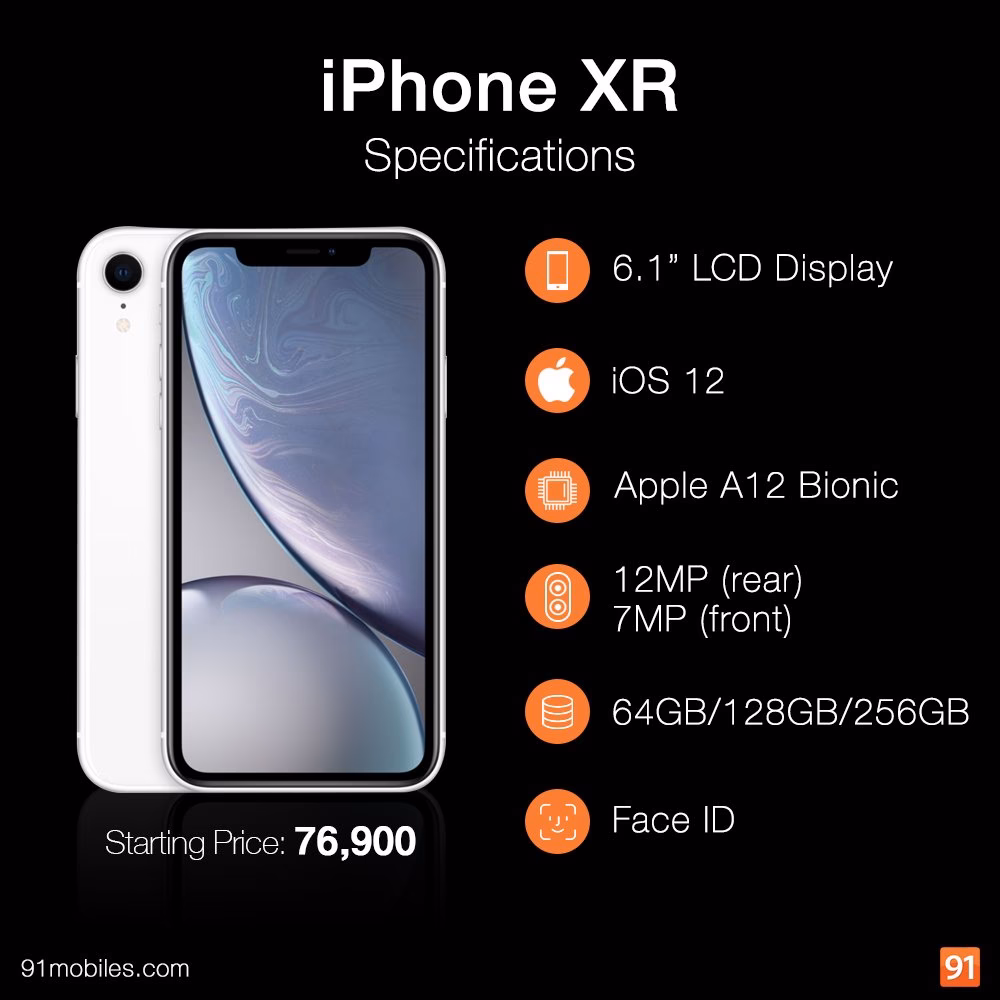 Is Apple iPhone XR (128GB) a good phone?