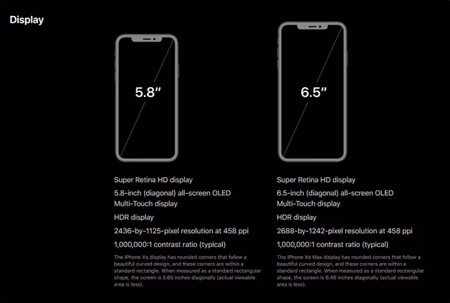 Which iPhone has the best battery life?