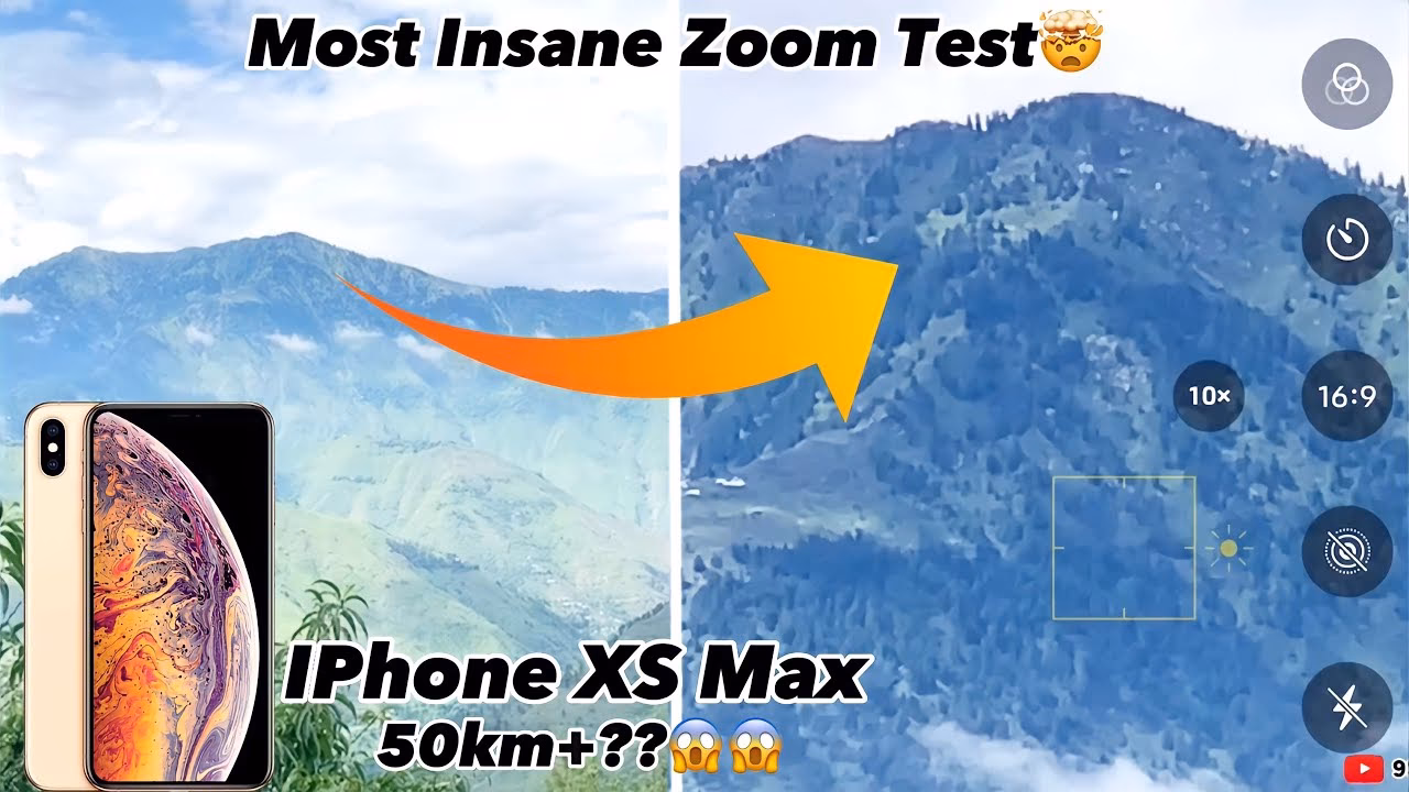 How big is the iPhone XS Max screen?