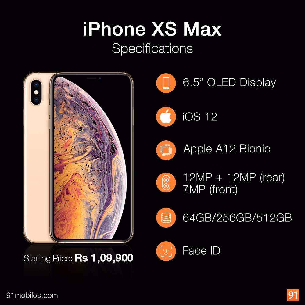 What are the specifications of Apple iPhone XS?
