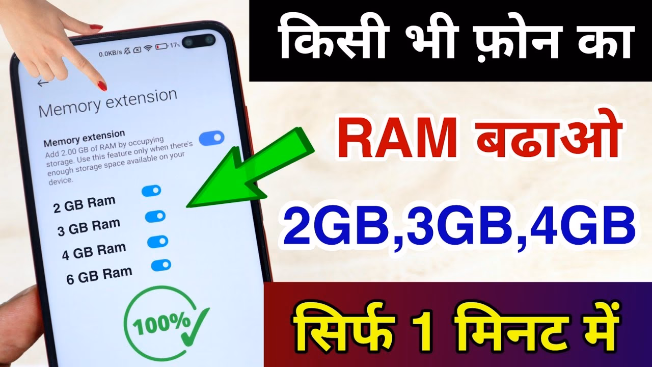 How much data does a 2GB plan provide?