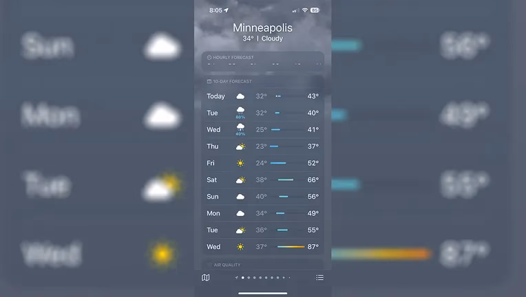 Which weather app is the most accurate?