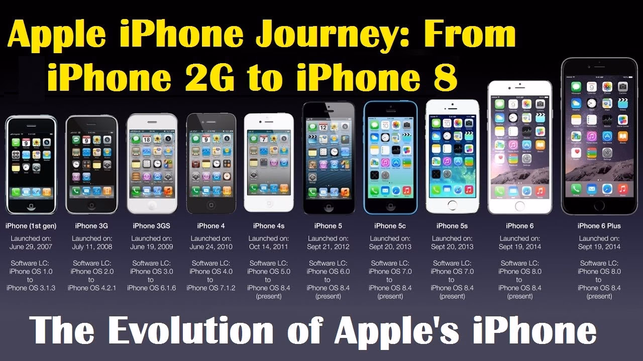 How much power does the journey charging station provide?