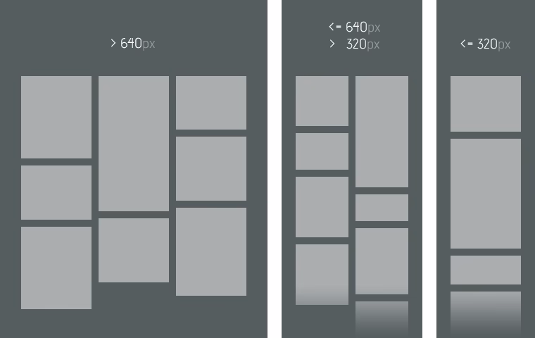 What is jQuery responsive grid?