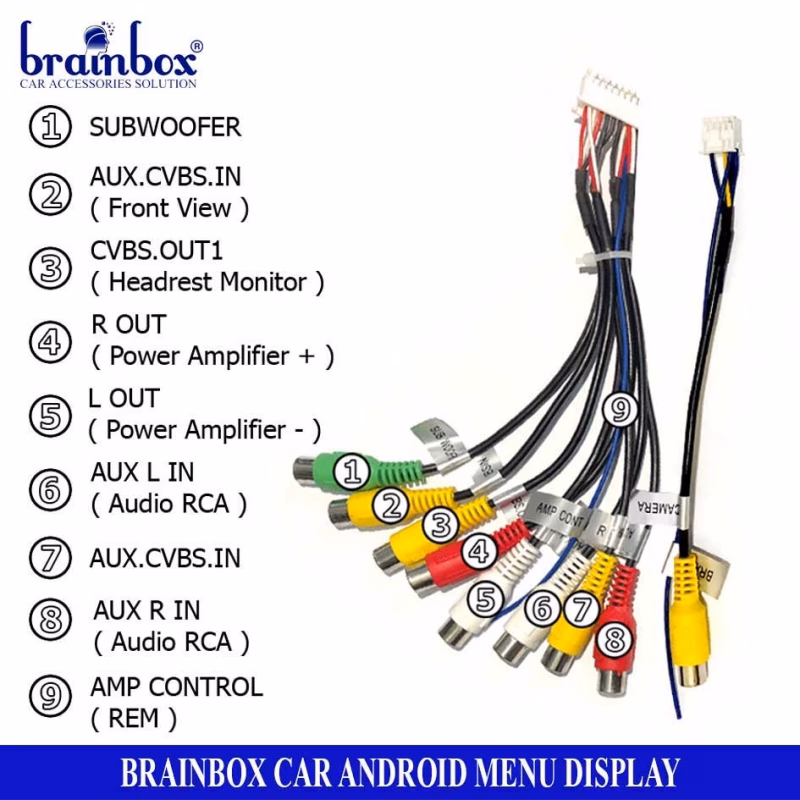 Berapa harga mobil Agya?