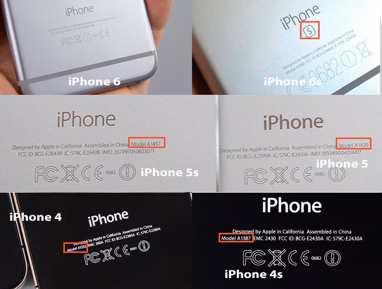 Что нужно знать о телефоне?