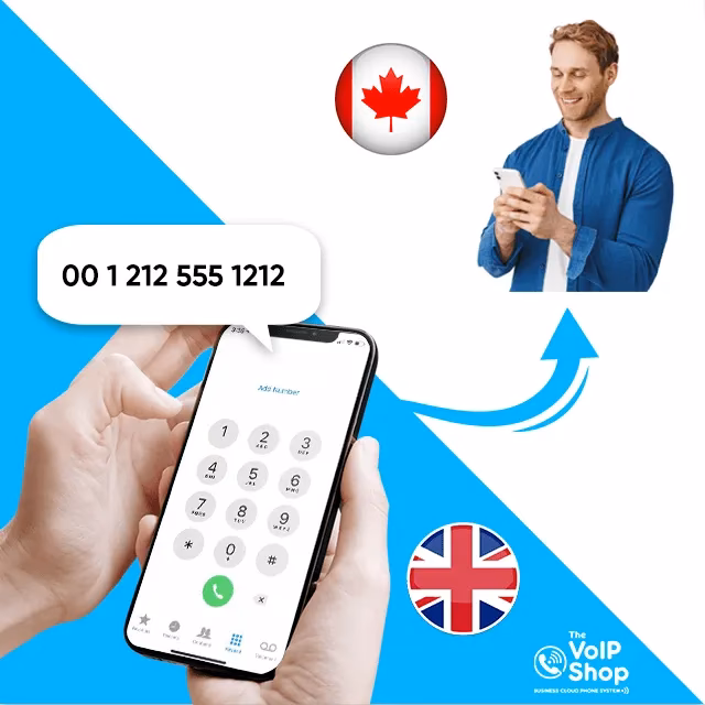 What is the overall dialing code format to call Canada from UK?