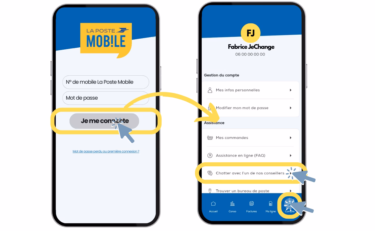 Quel est le numéro de téléphone de la poste ?
