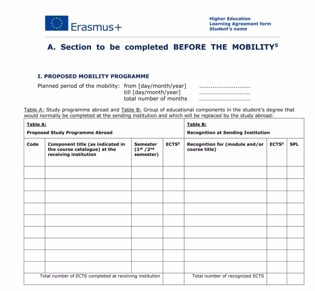 How do I receive information about my proposed mobility programme?
