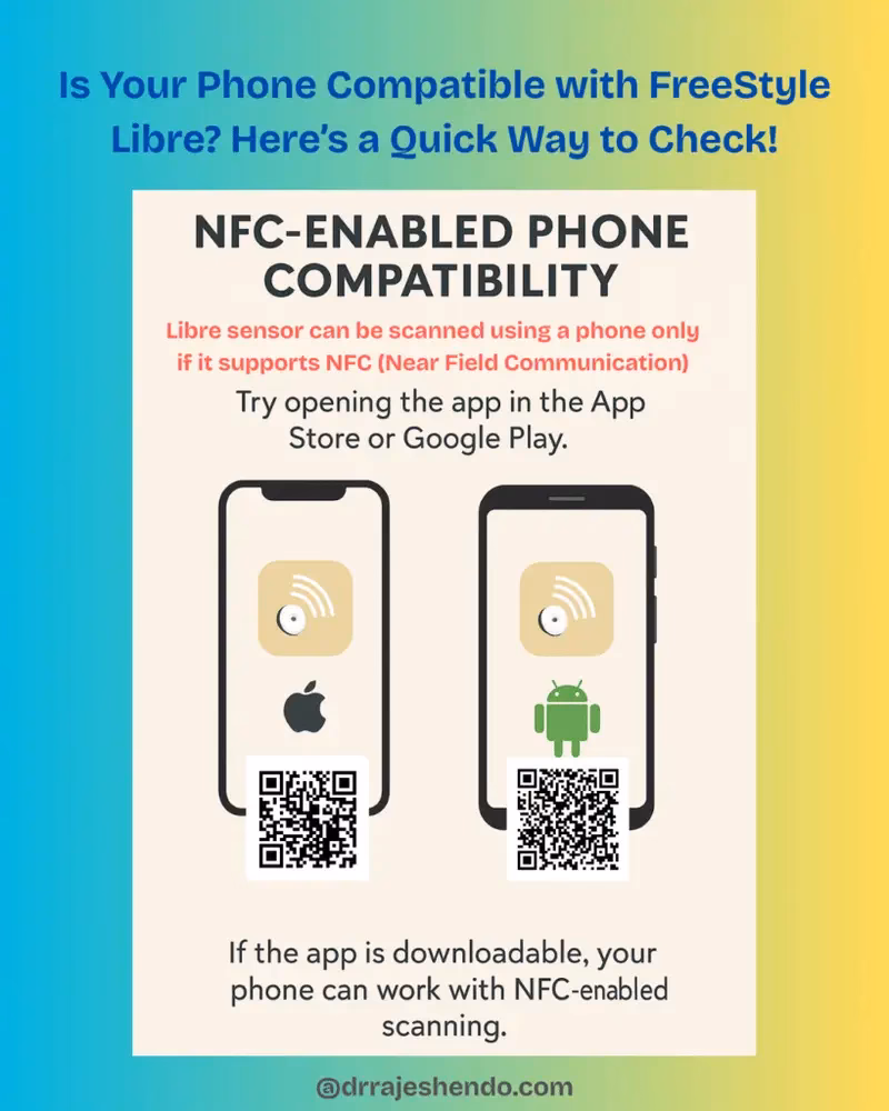Which phones are compatible with FreeStyle Libre 2?
