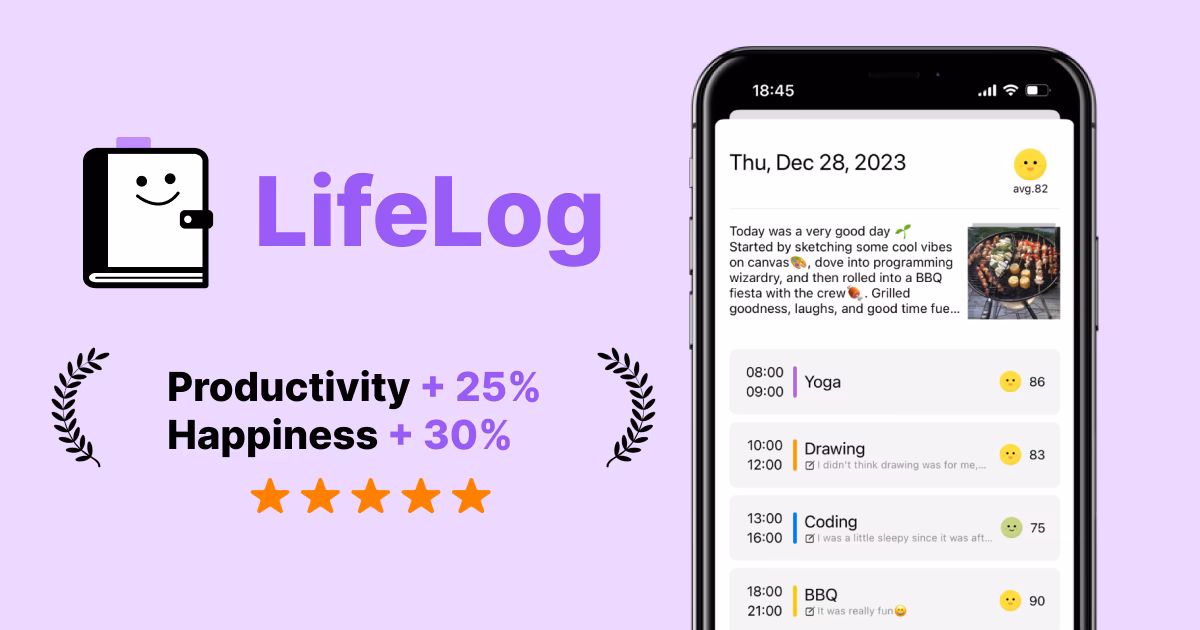 How Lifelog app can help you rethink your life?