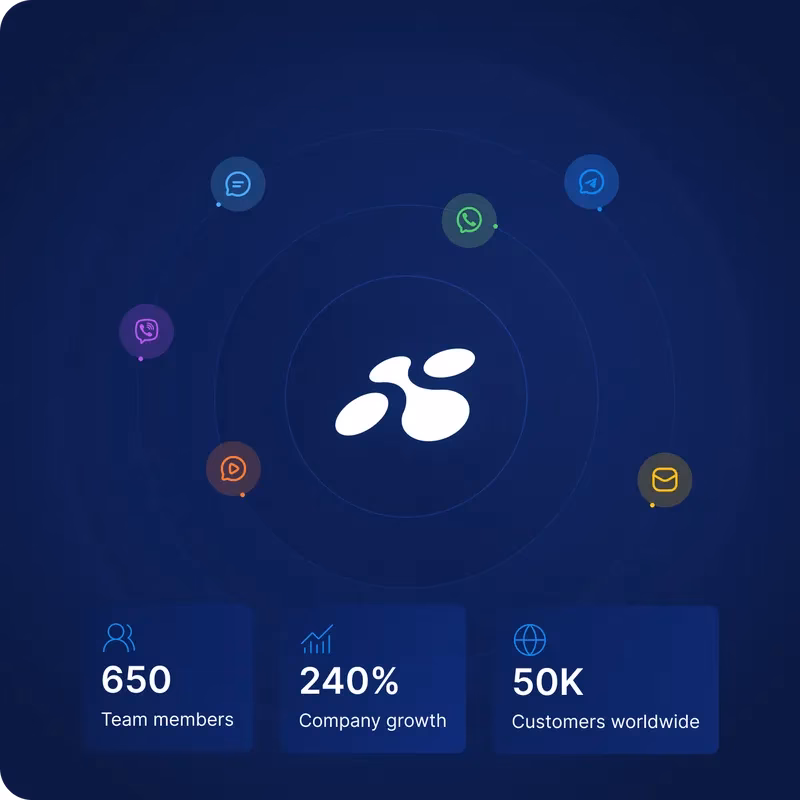 How can link mobility protect your business?
