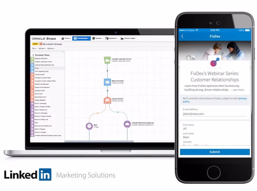 How do I Manage my LinkedIn Ads?