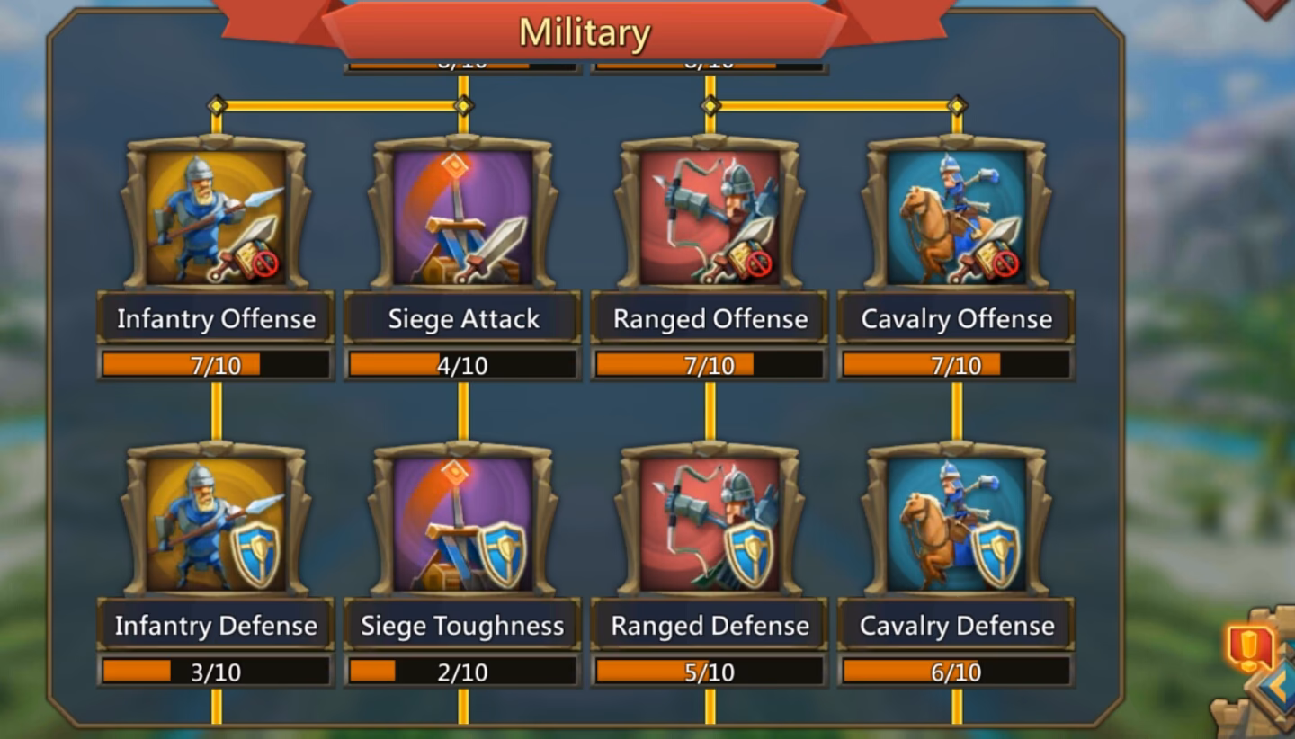 Is Lords Mobile a good mobile strategy game?