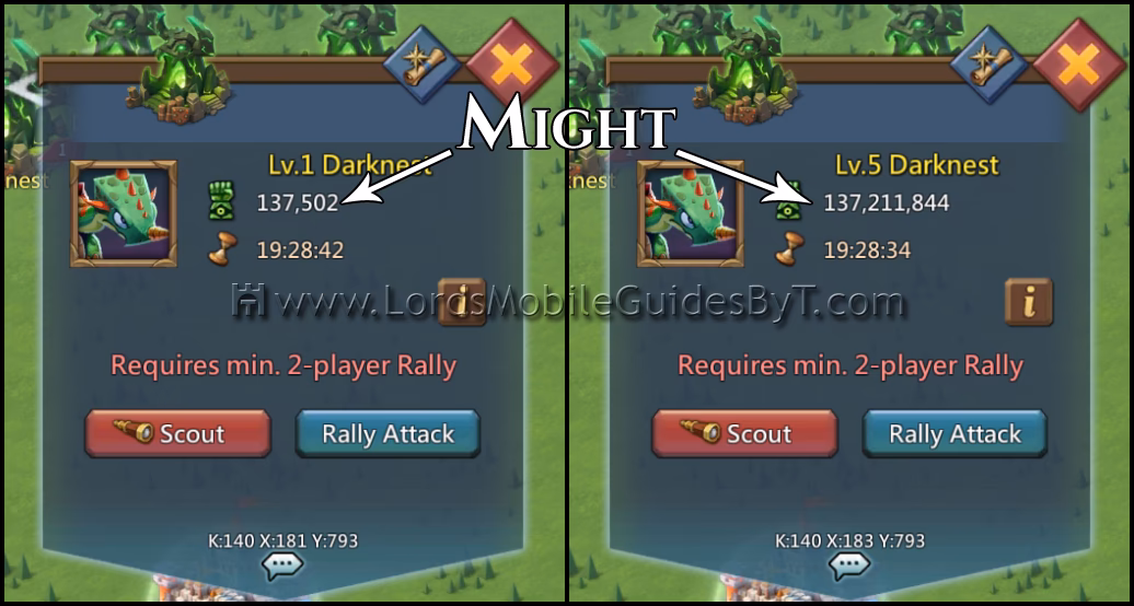 How do darknests work in Lords Cup?