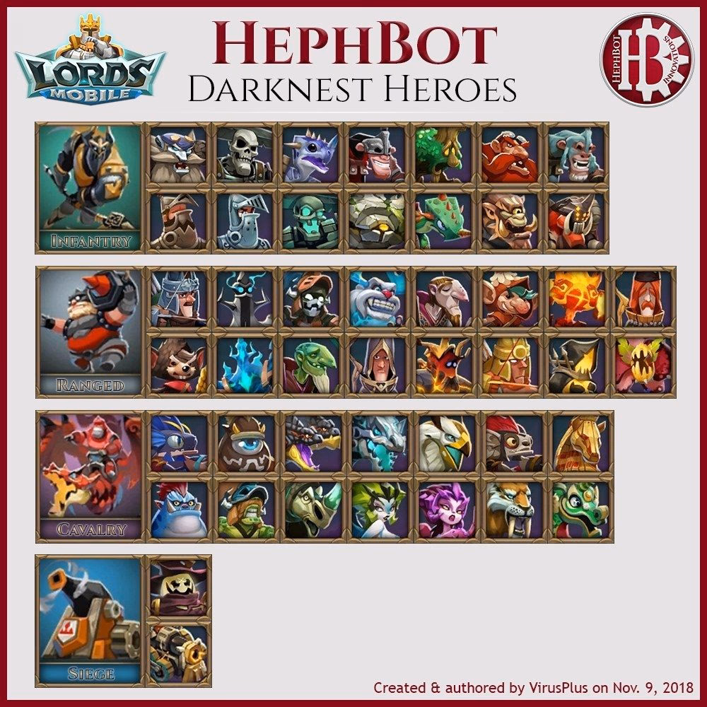 How do you counter darknests?