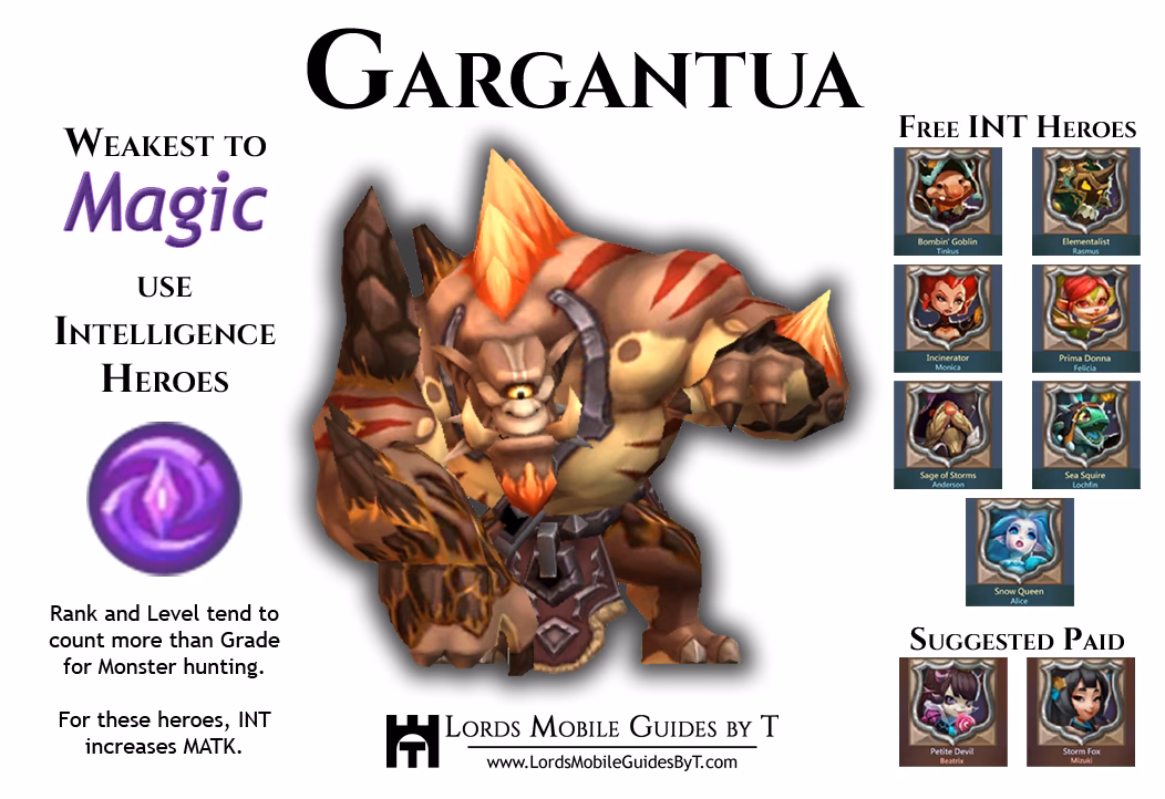 What are the best heroes in Lords Mobile?