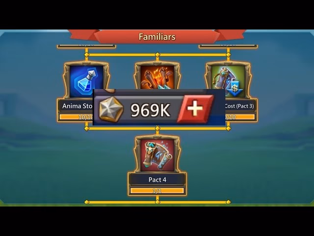 Is Pact 4 a good Lvl 5 familiar?