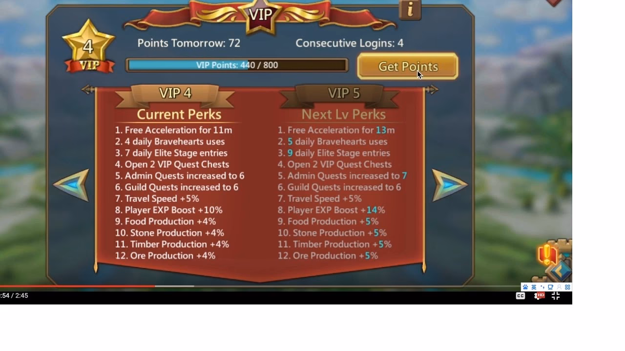Are there rewards for completing a VIP quest?