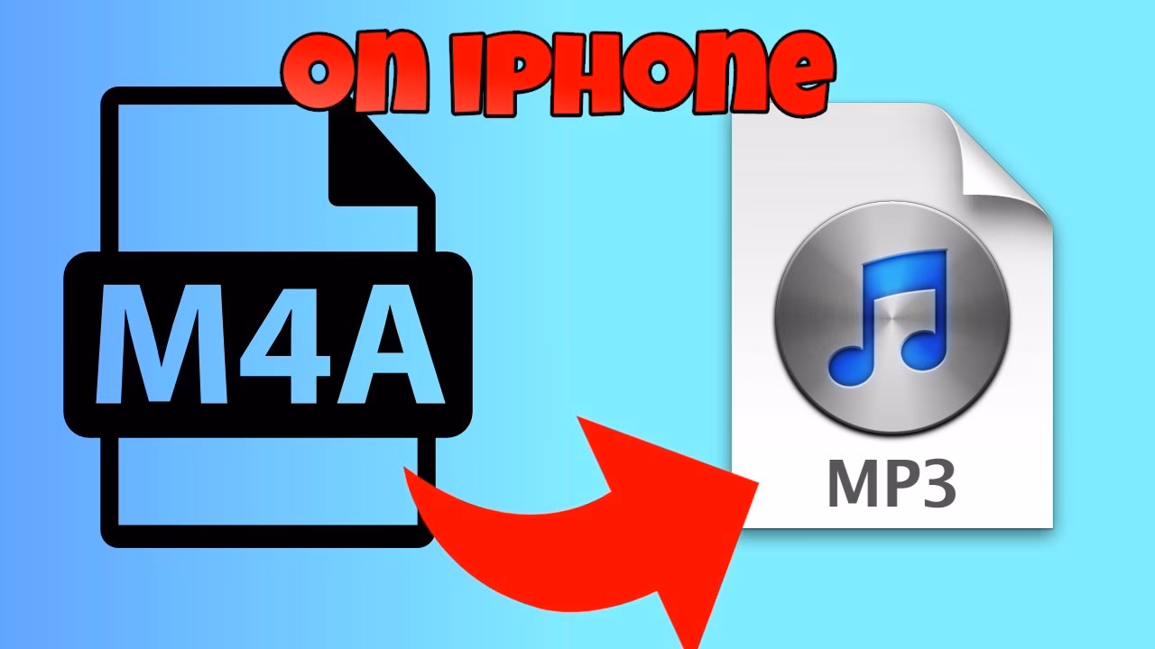 Can iTunes play M4a files?