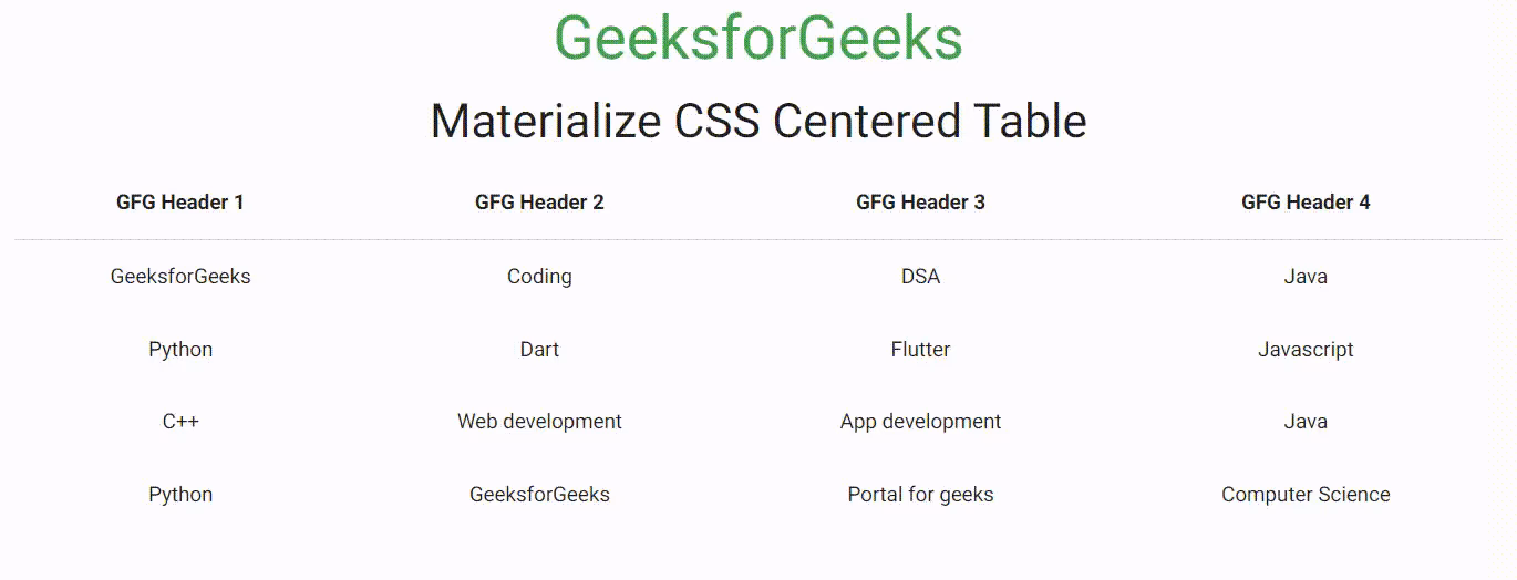 What is materialize based on?